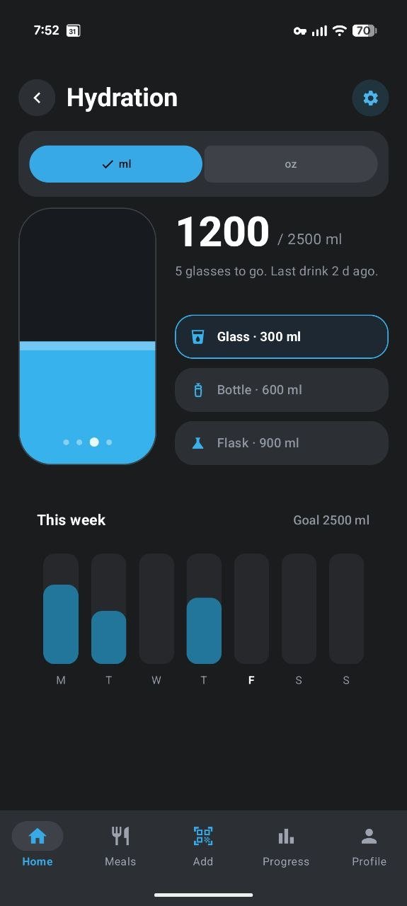 Hydration screen showing 1200 of a 2500 ml goal with a bottle-shaped fill meter, millilitre and ounce toggle, glass, bottle and flask presets, and a bar chart of the week's intake.